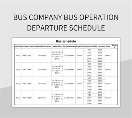 如何查公交發車時間？其實公交車的發車時間並非一成不變，它會隨著天氣、交通流量等因素而有所調整。